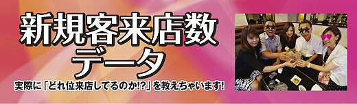 新規客来店数　実際に「どれ位来店してるのか！？」を教えちゃいます！